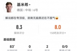基米希本场出任右后卫:2助攻+5关键传球 2造犯规2被过 获评8.3分