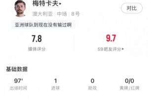 攻入制胜球,梅特卡夫全场数据:1射正3解围1关键传球,获评7.8分