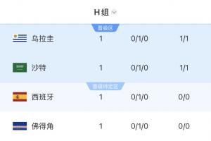 美国vs澳大利亚直播_美国vs澳大利亚在线观看无插件_美国vs澳大利亚直播全场录像