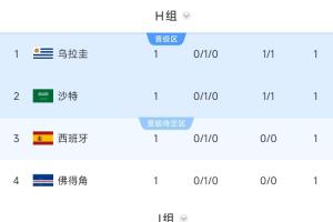 哥伦比亚vs民主刚果直播_哥伦比亚vs民主刚果超清在线直播_哥伦比亚vs民主刚果直播全场录像