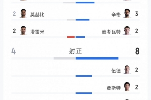 摩洛哥vs海地直播_摩洛哥vs海地世界杯直播_摩洛哥vs海地超清在线直播