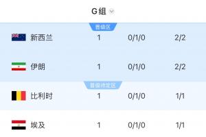 乌拉圭vs佛得角直播_乌拉圭vs佛得角免费在线直播_乌拉圭vs佛得角超清在线直播
