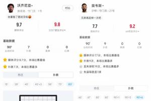 巴拿马vs英格兰直播_巴拿马vs英格兰免费观看直播在线_巴拿马vs英格兰高清无插件
