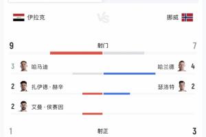 巴拉圭vs澳大利亚直播_巴拉圭vs澳大利亚比赛直播_巴拉圭vs澳大利亚超清在线直播