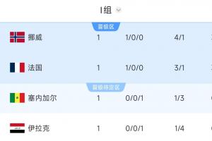 阿尔及利亚vs奥地利直播_阿尔及利亚vs奥地利免费高清直播_阿尔及利亚vs奥地利视频直播