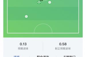 南非vs韩国直播_南非vs韩国超清在线直播_南非vs韩国精彩集锦回放