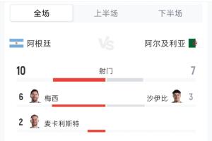 苏格兰vs巴西直播_苏格兰vs巴西免费在线直播_苏格兰vs巴西现场直播