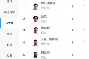 土耳其vs巴拉圭直播_世界杯土耳其vs巴拉圭在线观看无插件_土耳其vs巴拉圭高清比赛直播