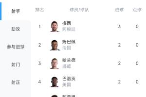 塞内加尔vs伊拉克直播_塞内加尔vs伊拉克赛事直播_塞内加尔vs伊拉克高清比赛直播