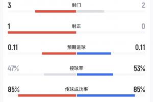 阿根廷vs奥地利直播_世界杯阿根廷vs奥地利直播_阿根廷vs奥地利比赛回放