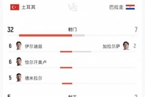 捷克vs墨西哥直播_世界杯捷克vs墨西哥在线观看_捷克vs墨西哥赛事直播