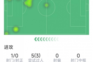 哥伦比亚vs葡萄牙直播_哥伦比亚vs葡萄牙现场直播_哥伦比亚vs葡萄牙高清无插件