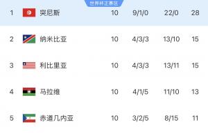 约旦vs阿尔及利亚直播_约旦vs阿尔及利亚在线观看_约旦vs阿尔及利亚高清比赛直播