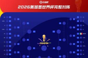 新西兰vs比利时直播_新西兰vs比利时比赛直播_新西兰vs比利时精彩集锦回放