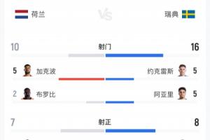 新西兰vs埃及直播_新西兰vs埃及世界杯直播_新西兰vs埃及在线观看无插件