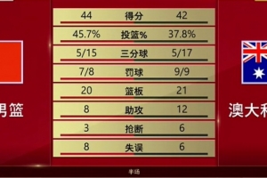 佛得角vs沙特直播_佛得角vs沙特超清在线直播_佛得角vs沙特视频直播