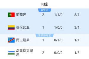 日本vs瑞典直播_世界杯日本vs瑞典直播_日本vs瑞典在线观看