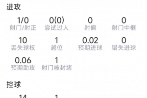 塞内加尔vs伊拉克直播_塞内加尔vs伊拉克超清在线直播_塞内加尔vs伊拉克高清无插件