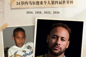 哥伦比亚vs葡萄牙直播_哥伦比亚vs葡萄牙比赛直播_哥伦比亚vs葡萄牙高清比赛直播