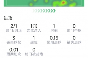 捷克vs墨西哥直播_捷克vs墨西哥超清在线直播_捷克vs墨西哥高清无插件