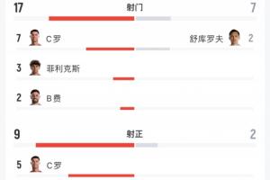 日本vs瑞典直播_日本vs瑞典免费高清直播_日本vs瑞典高清比赛直播