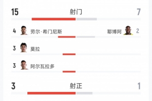 西班牙vs奥地利直播_西班牙vs奥地利比赛直播_西班牙vs奥地利精彩集锦回放