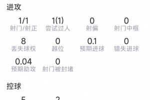 哥伦比亚vs加纳直播_哥伦比亚vs加纳高清无插件_哥伦比亚vs加纳视频直播