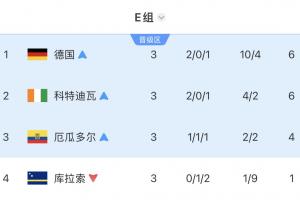 第1场半决赛败者vs第2场半决赛败者直播_第1场半决赛败者vs第2场半决赛败者比赛回放_第1场半决赛败者vs第2场半决赛败者直播全场录像