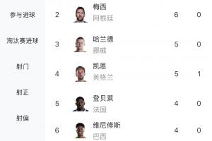 阿根廷vs佛得角直播_阿根廷vs佛得角免费高清直播_阿根廷vs佛得角超清在线直播