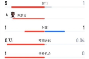 哥伦比亚vs加纳直播_哥伦比亚vs加纳世界杯直播_哥伦比亚vs加纳免费在线直播