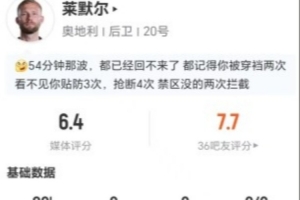 第1场半决赛败者vs第2场半决赛败者直播_第1场半决赛败者vs第2场半决赛败者比赛直播_第1场半决赛败者vs第2场半决赛败者比赛回放