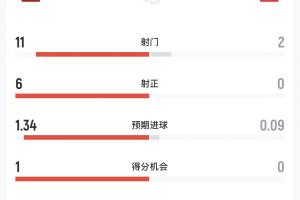 哥伦比亚vs加纳直播_哥伦比亚vs加纳世界杯直播_哥伦比亚vs加纳直播全场录像