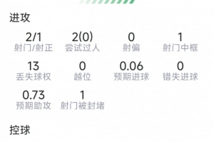 第1场半决赛败者vs第2场半决赛败者直播_第1场半决赛败者vs第2场半决赛败者在线观看无插件_第1场半决赛败者vs第2场半决赛败者视频直播