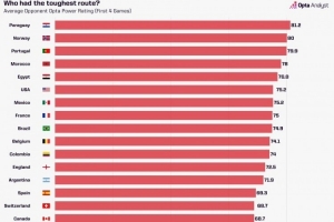 墨西哥vs英格兰直播_墨西哥vs英格兰赛事直播_墨西哥vs英格兰比赛回放