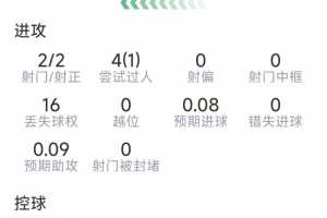 巴西vs挪威直播_巴西vs挪威在线观看_世界杯巴西vs挪威在线观看无插件