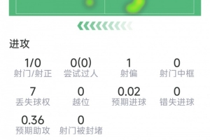 挪威vs英格兰直播_挪威vs英格兰免费高清直播_挪威vs英格兰高清无插件