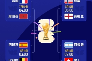 第1场半决赛败者vs第2场半决赛败者直播_第1场半决赛败者vs第2场半决赛败者免费观看直播在线_第1场半决赛败者vs第2场半决赛败者超清在线直播